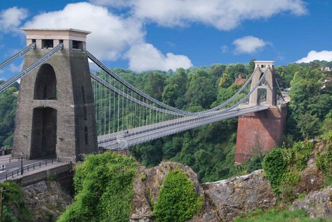 Web hosting Bristol